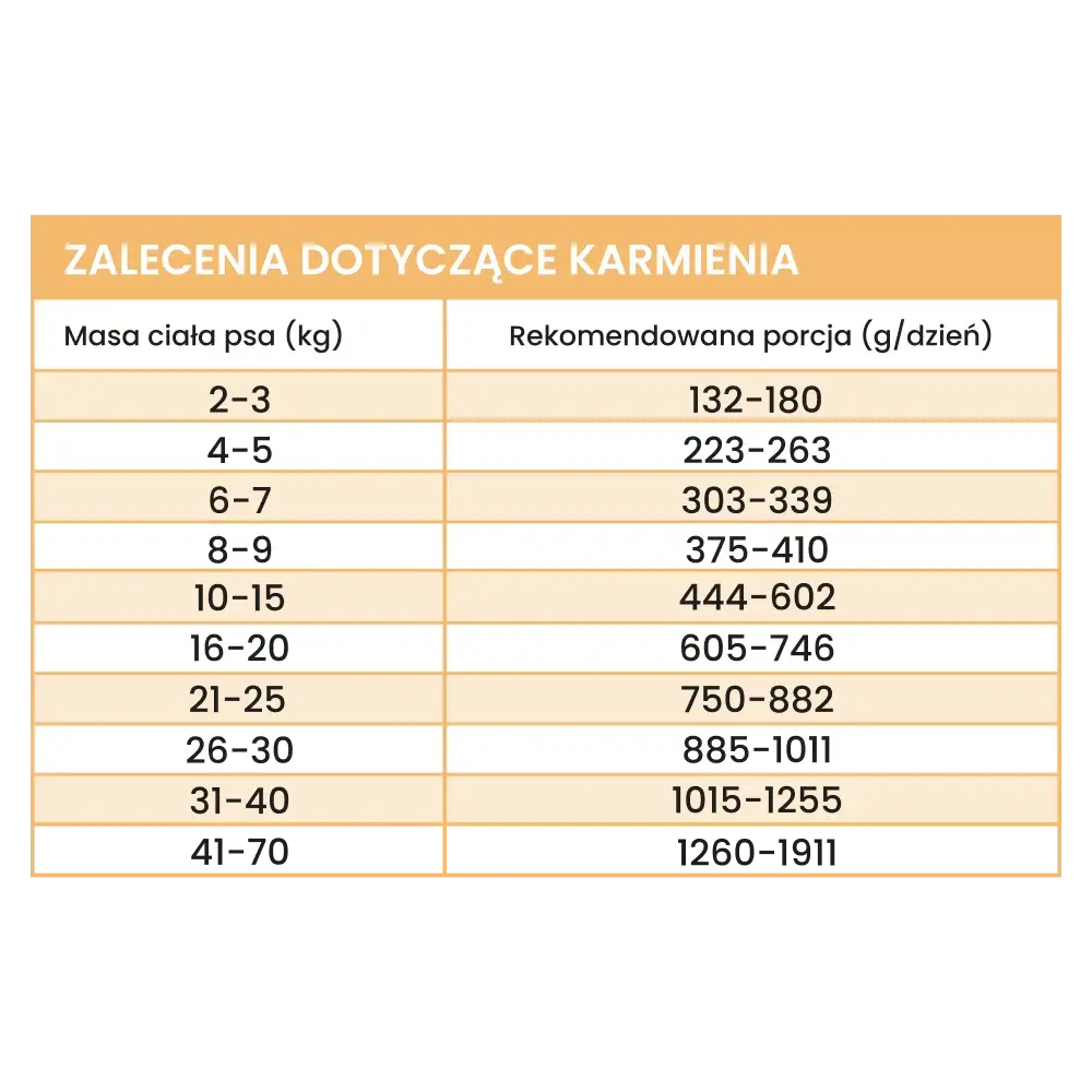 7877a94197d23f10642e434f32b4f9d8