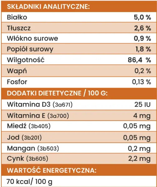 Tabela wartości odżywczych karmy mokrej PERRO Light z koniną, zawartość białka 5%, witamina D3 25 IU, kaloryczność 70 kcal/100g.