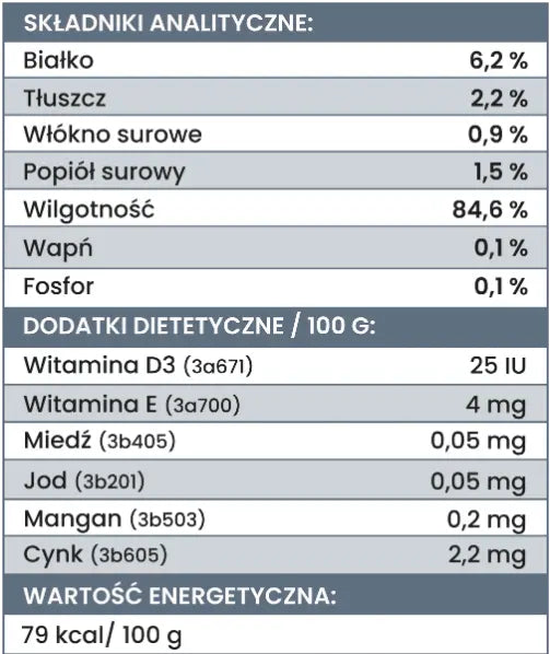 Tabela składników analitycznych karmy Light z kaczką i warzywami, zawartość 79 kcal/100 g, witaminy i minerały w karmie dla psów.